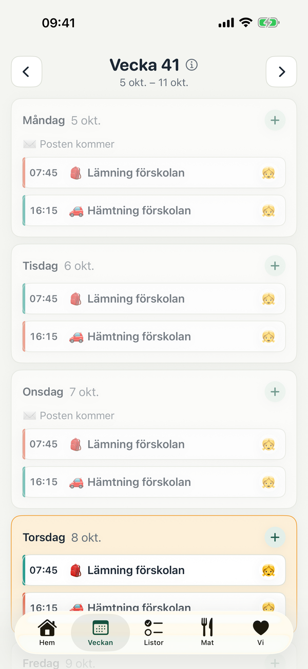 Veckan: lämningar och hämtningar, färgade per person